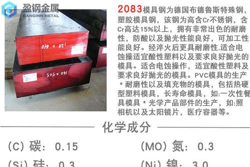 深圳模具钢材的一些基本知识